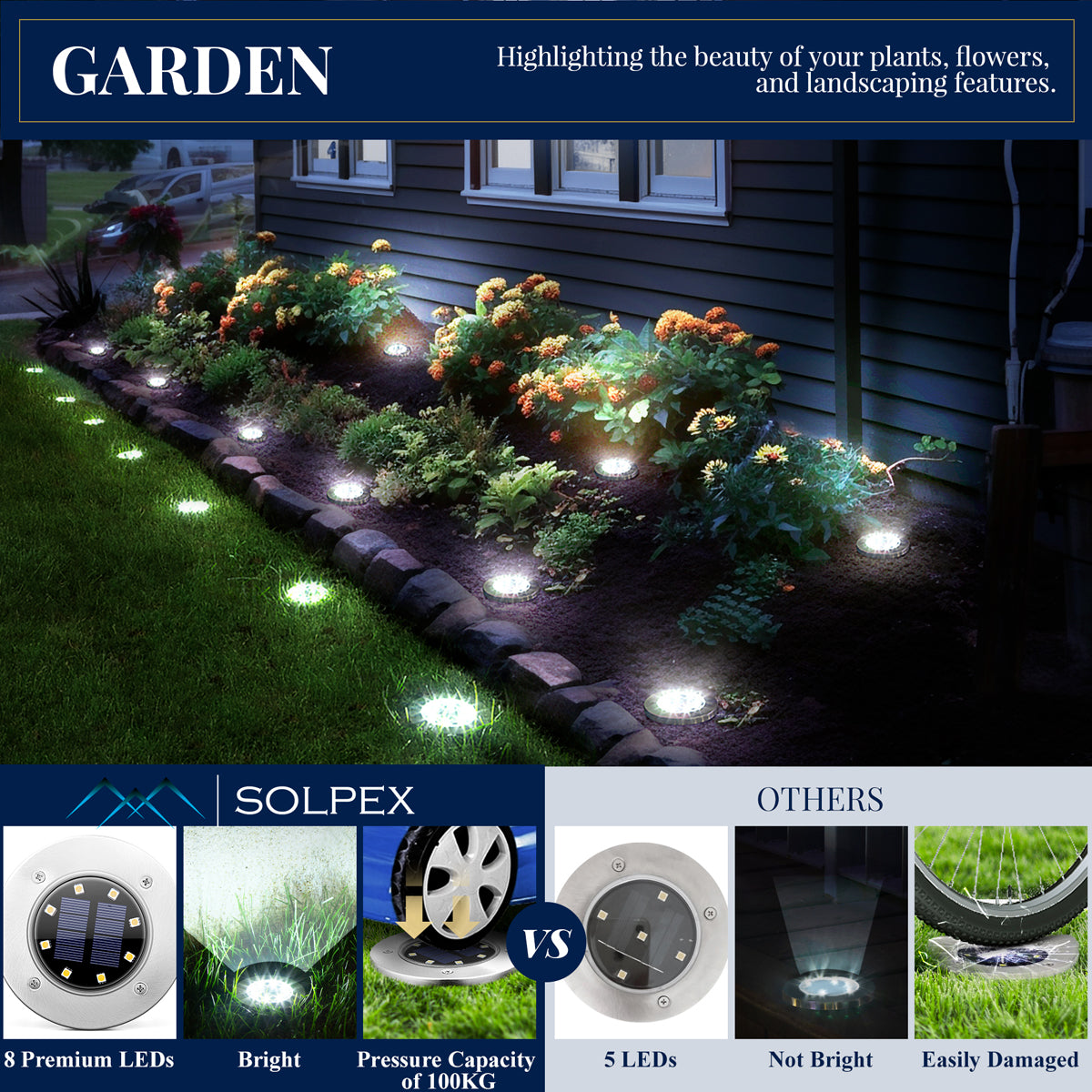 Solpex Modern Solar Ground Lights Set