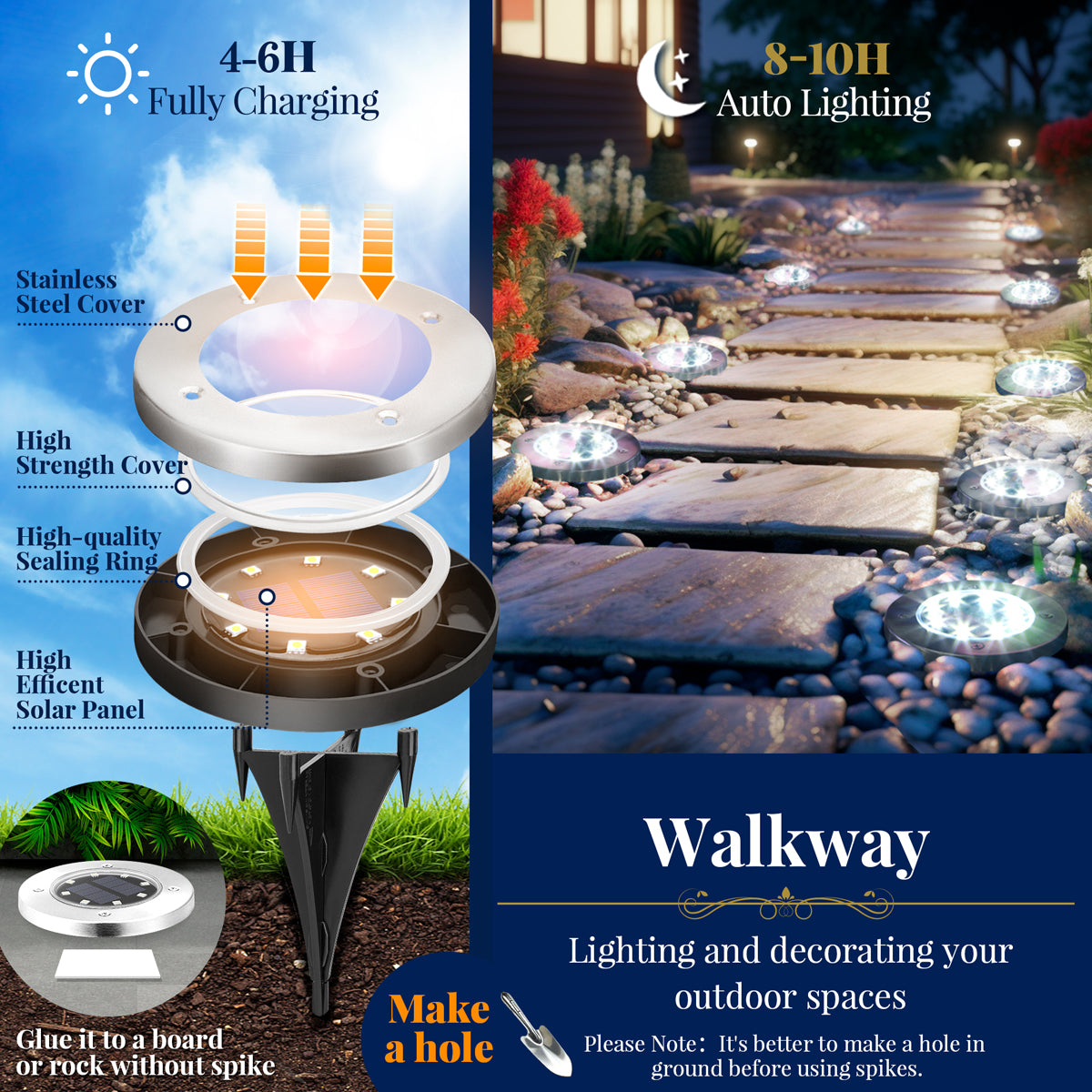Solpex Modern Solar Ground Lights Set