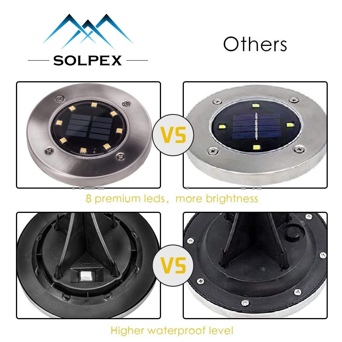 Solpex Modern Solar Ground Lights Set