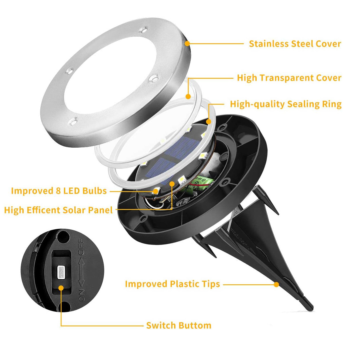 Solpex Modern Solar Ground Lights Set