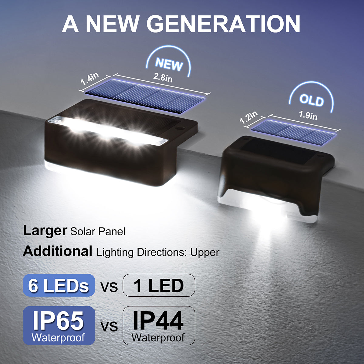 Solpex Horizontal Updated Brown Solar Deck Lights Set