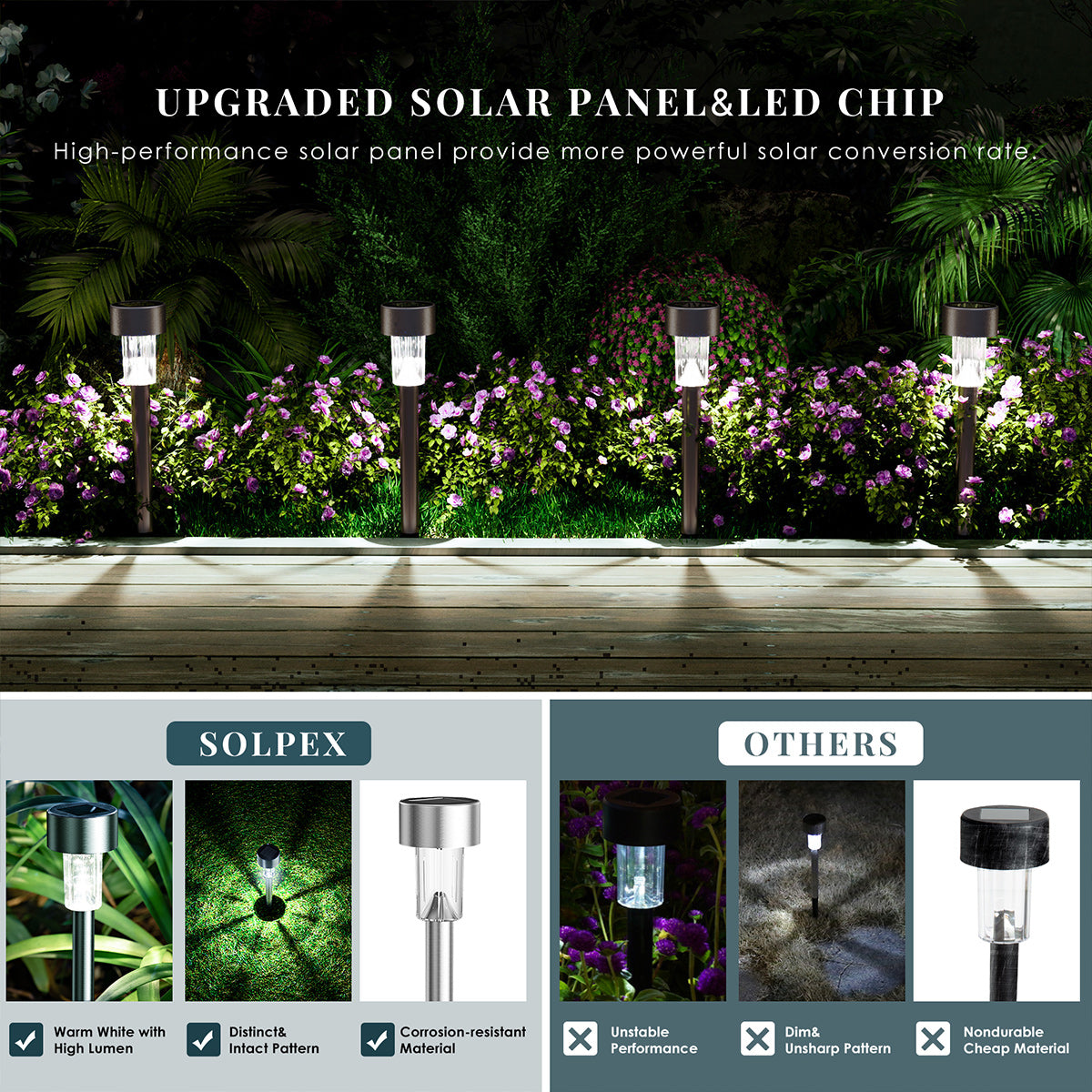 Solpex Stainless Steel Solar Outdoor Lights Set