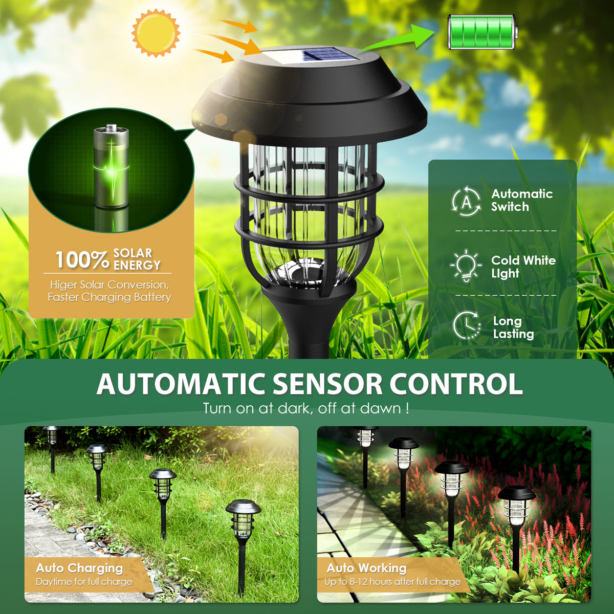 8 Pack Solar Ground Lights - IP68 Waterproof Outdoor Landscape Lighting