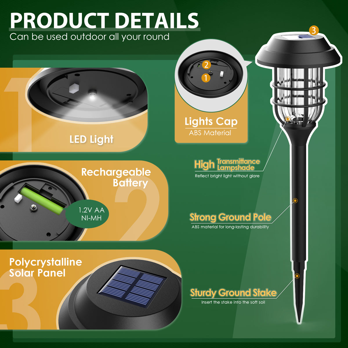 Solpex Cone Solar Landscape Lights Set