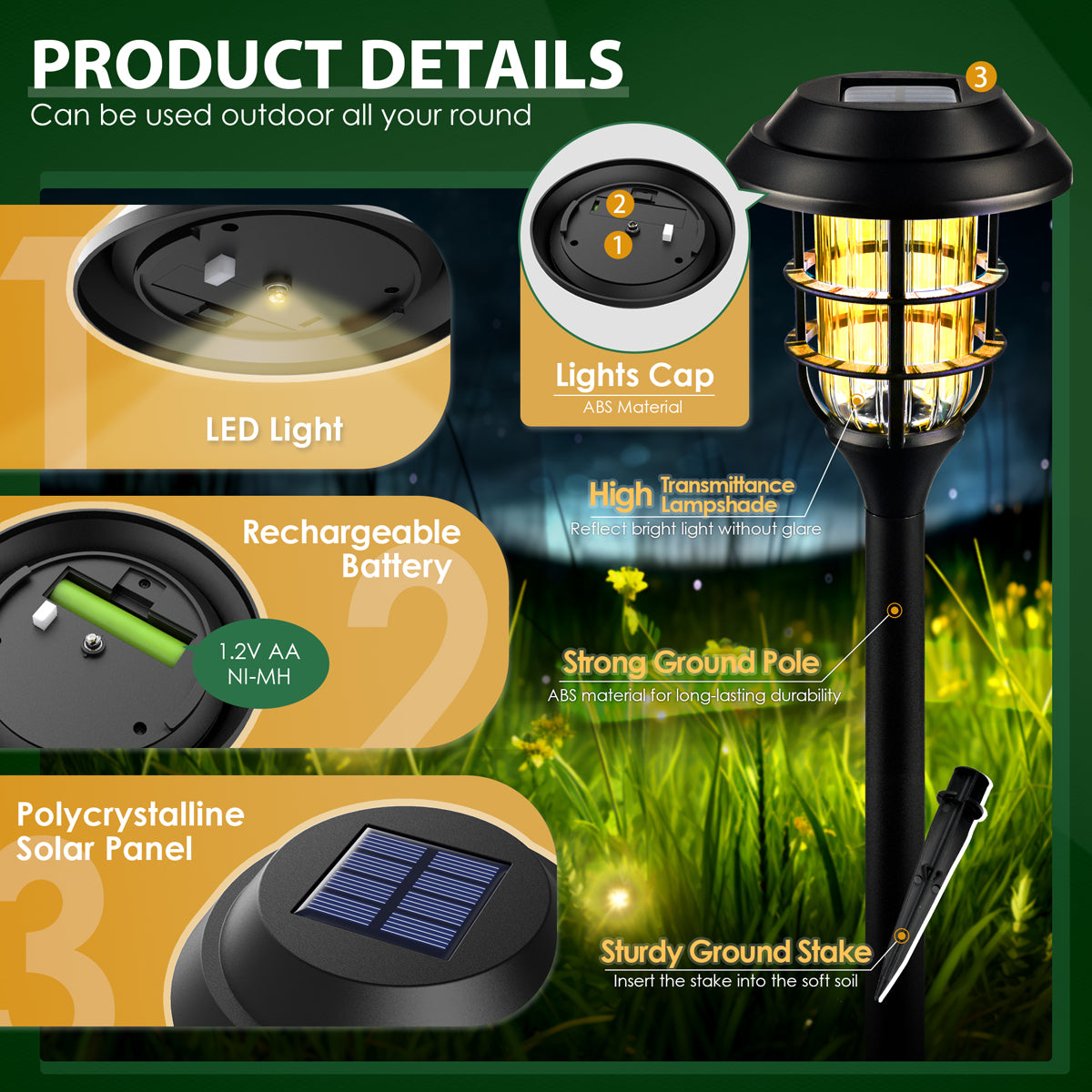 Solpex Cone Solar Landscape Lights Set